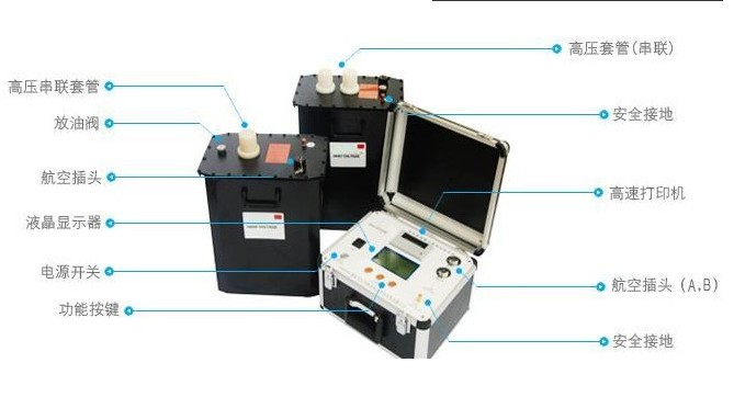 電力試驗(yàn)設(shè)備企業(yè)應(yīng)走專(zhuān)業(yè)化路線