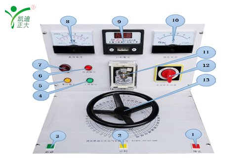 10kV開關(guān)柜要做哪些耐壓試驗(yàn)?zāi)娴闹绬幔?/></a></div>
            <div   id=